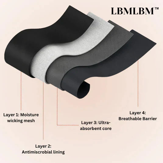 🌷💖Last Day 50% OFF|LBMLBM™  100% Leak-Proof Underwear 4-pack