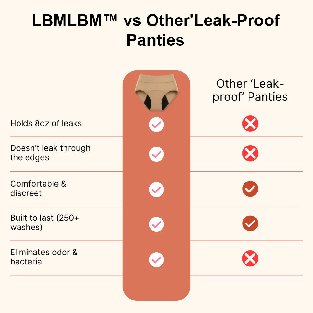 🌷💖Last Day 50% OFF|LBMLBM™  100% Leak-Proof Underwear 4-pack