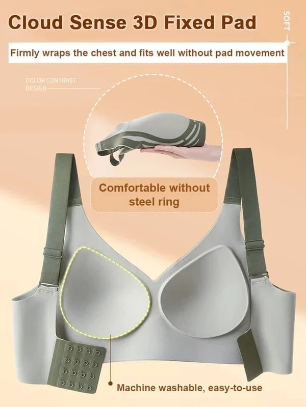 🌷🌷Super gather bra | Wireless Push-up Bra👍No more sagging breasts